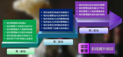 欣旋新聞 上海欣旋企業(yè)管理咨詢公司以專業(yè)服務(wù)助力企業(yè)成長(zhǎng)